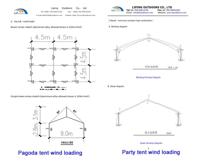 9m Clear Span Outdoors Luxury Party Marquee Church Tent for Sale