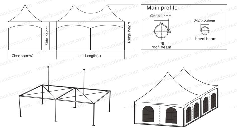 Double Top Frame Tent