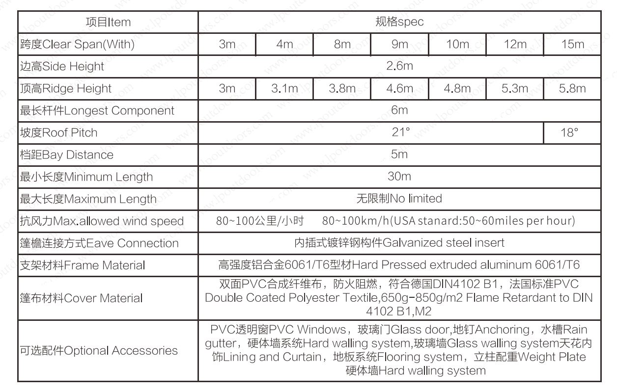 arcum tent 3-15m