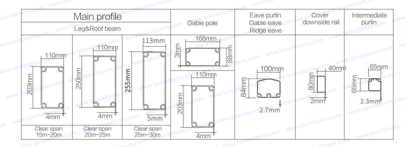 20-30 Arcum Tent FE