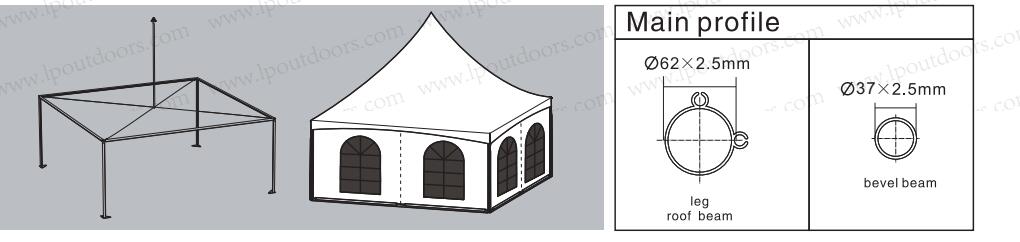 Single Top Frame Tent
